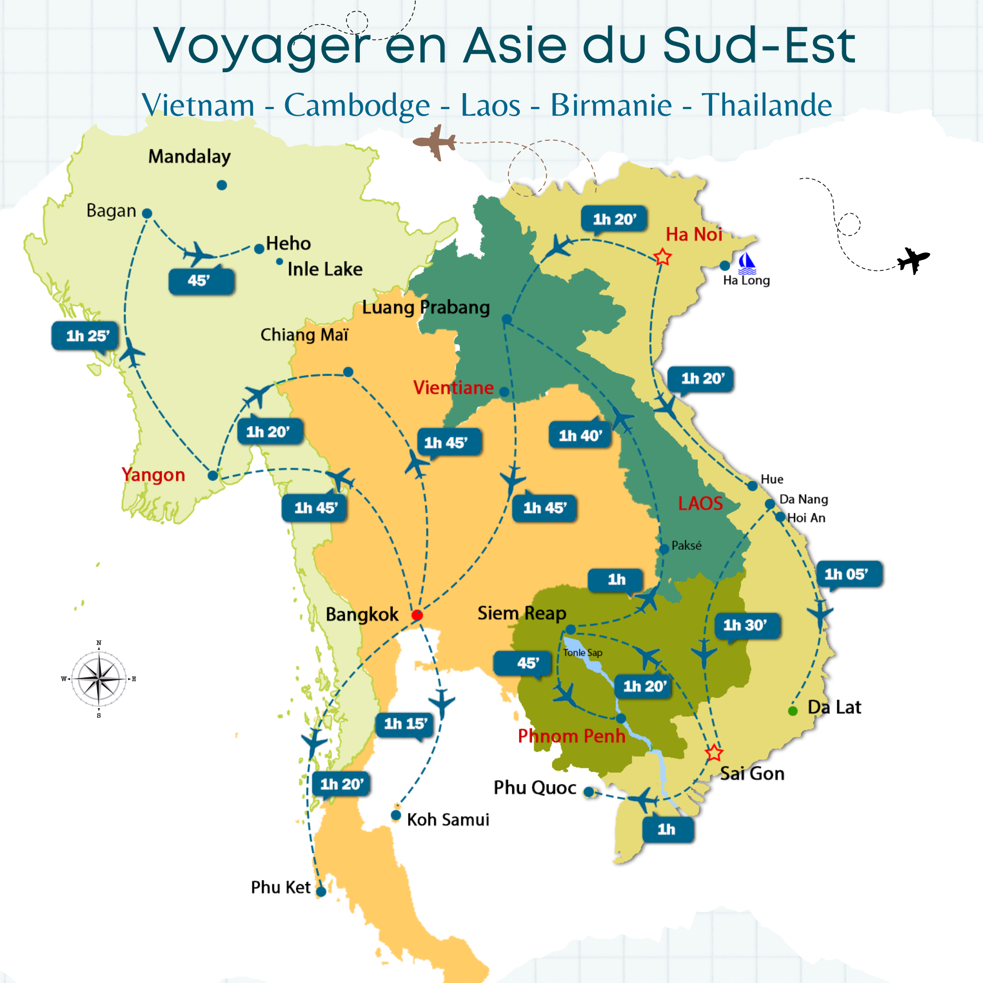 budget voyage asie du sud est